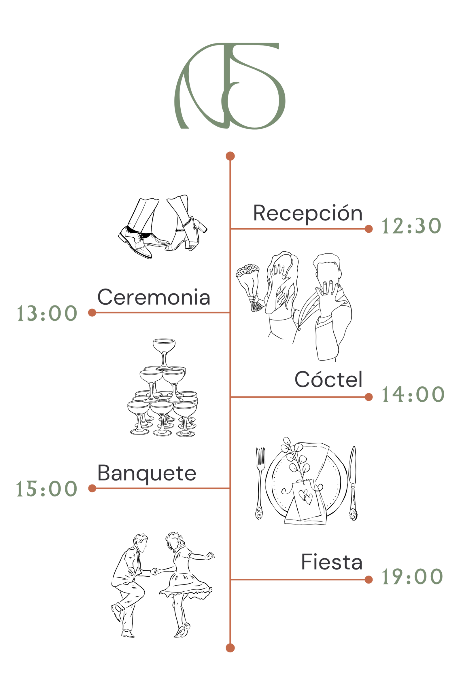 itinerario